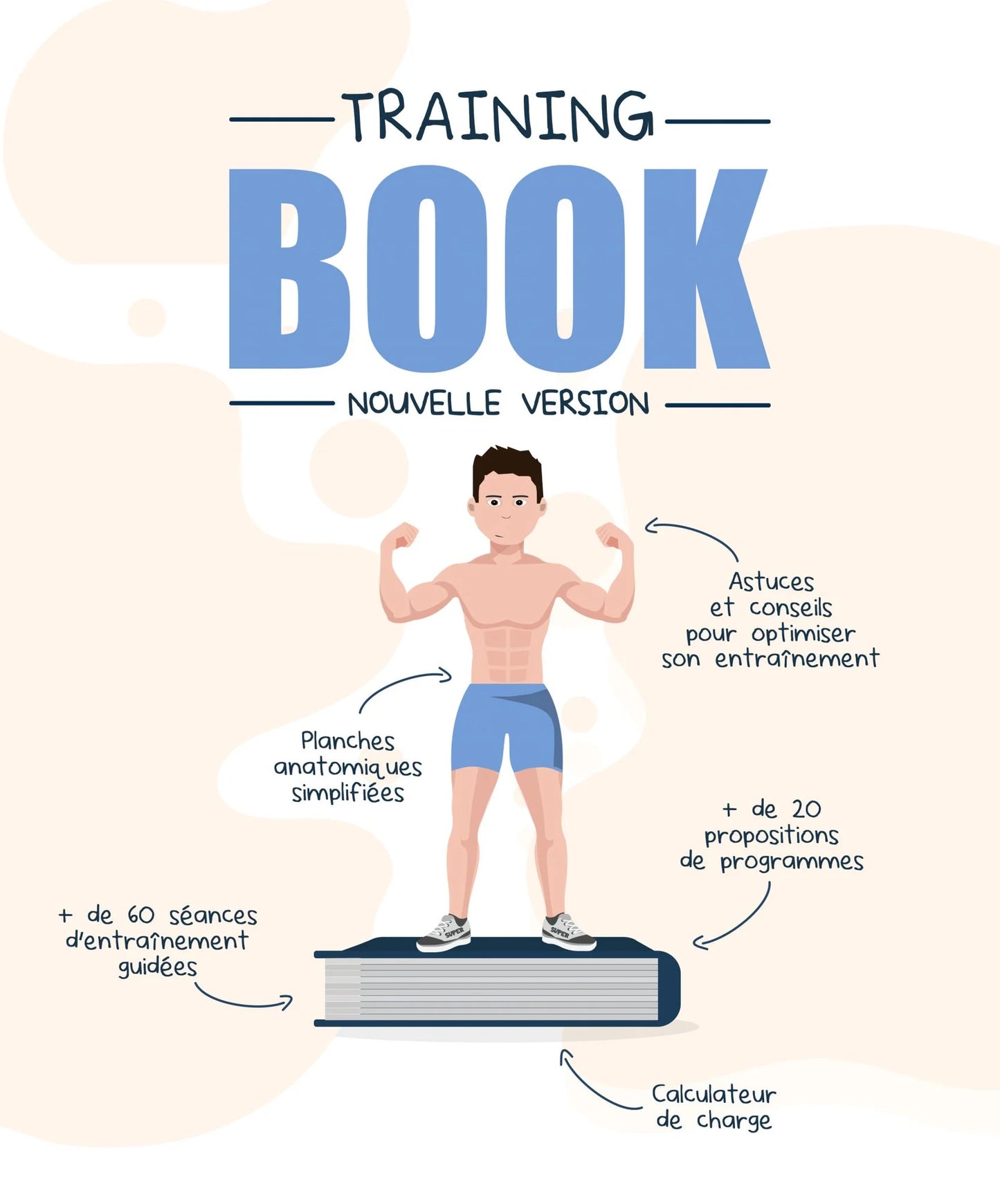 Ebook programe de musculation